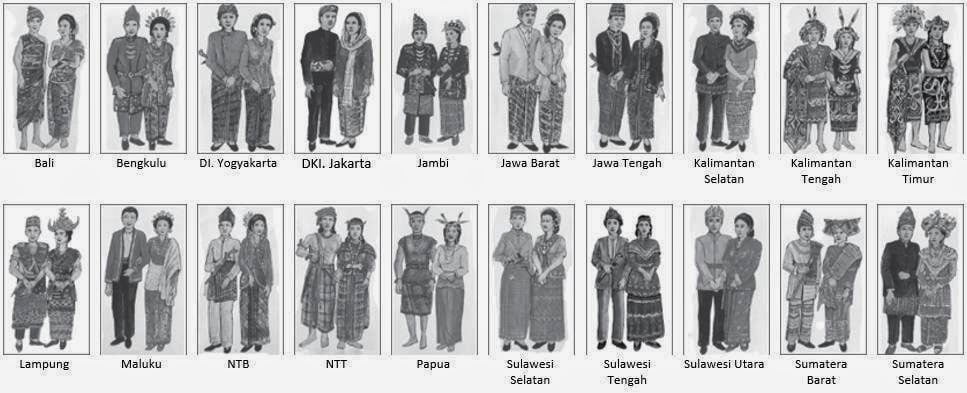 pengertian pakaian adat jawa timur