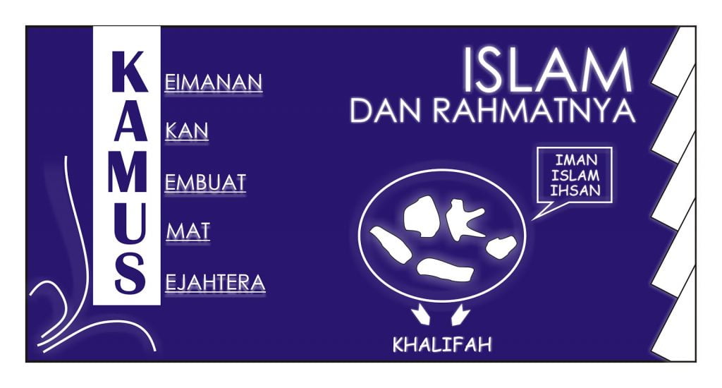 Poster pendidikan agama islam